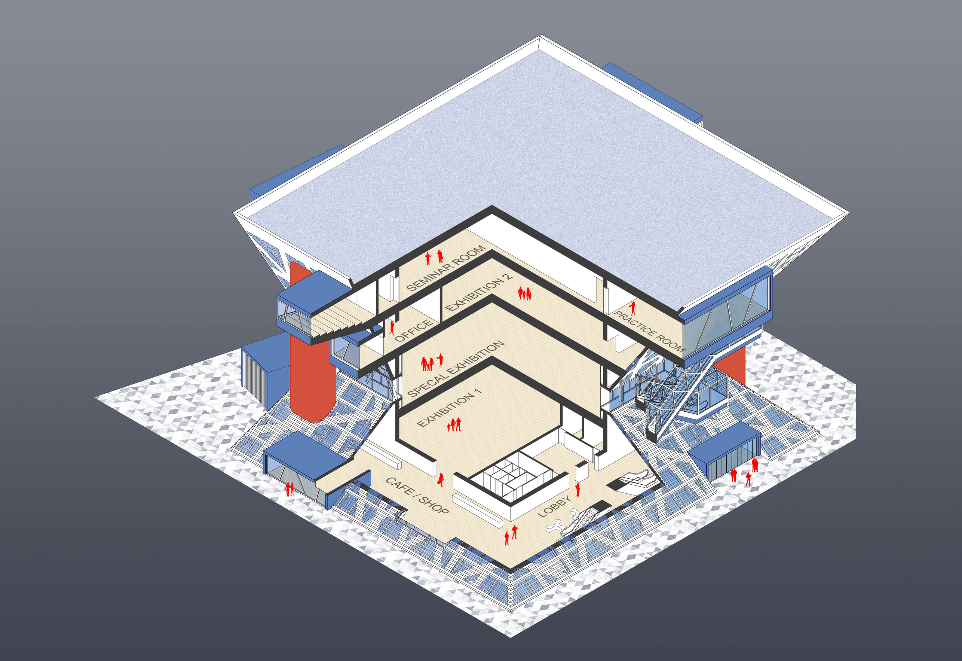 Robot Science Museum