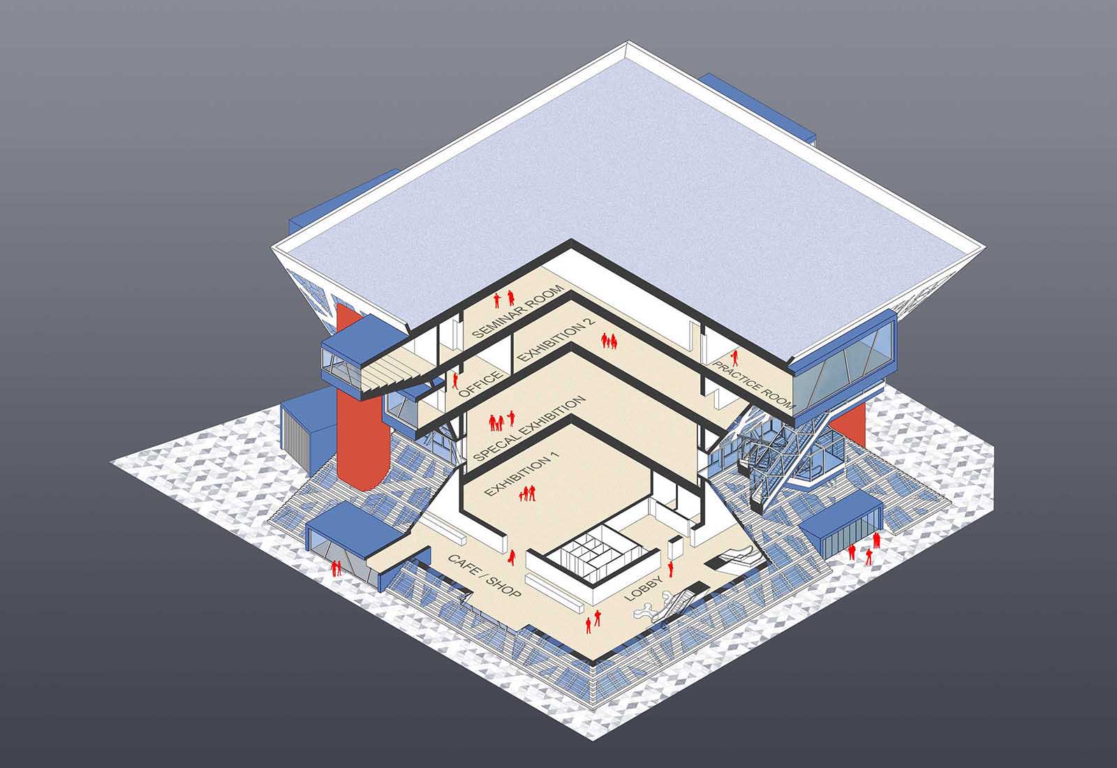 Robot Science Museum, Seoul