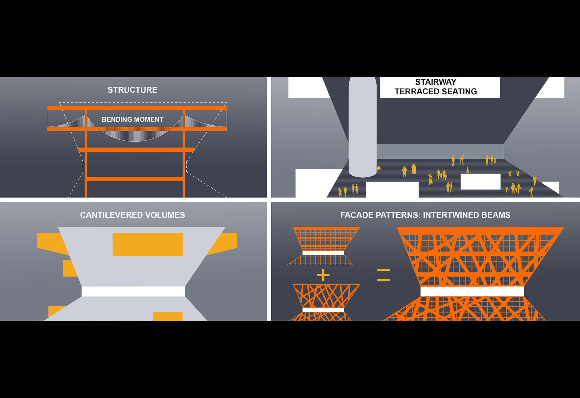 Robot Science Museum