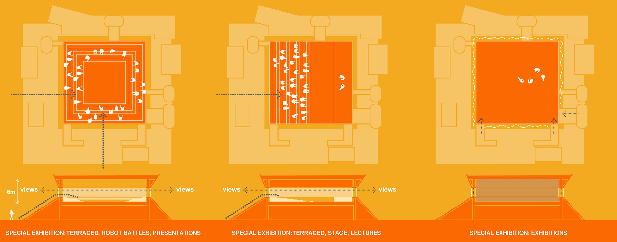 Robot Science Museum