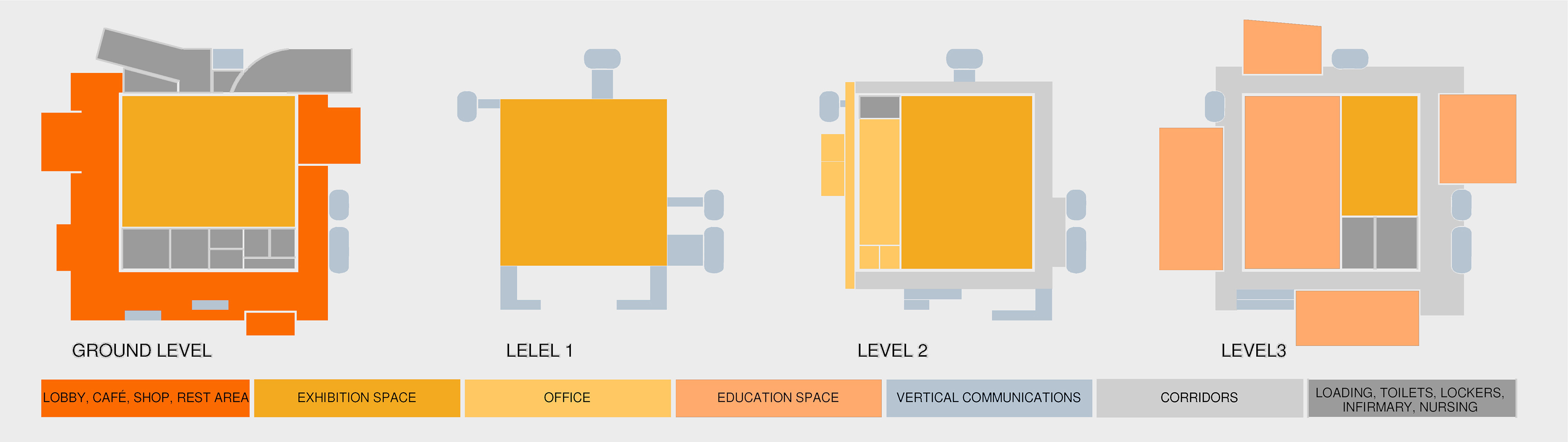 Robot Science Museum