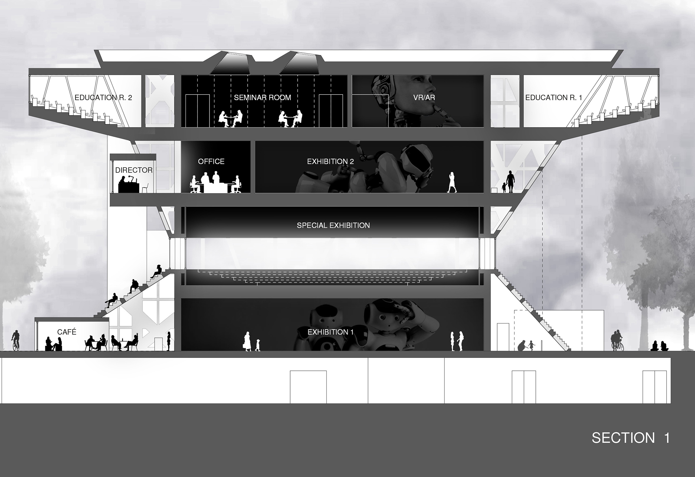 Robot Science Museum