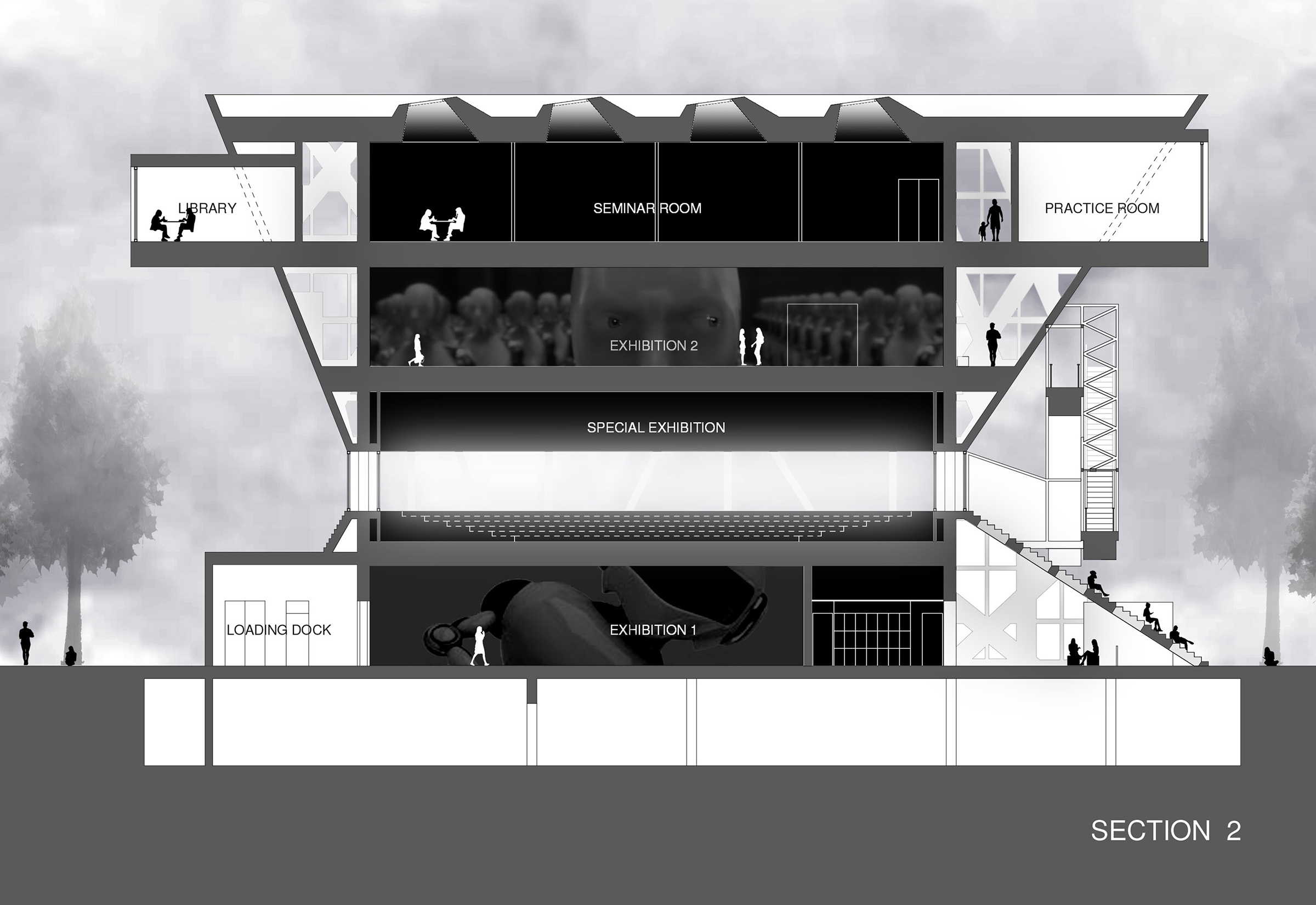 Robot Science Museum