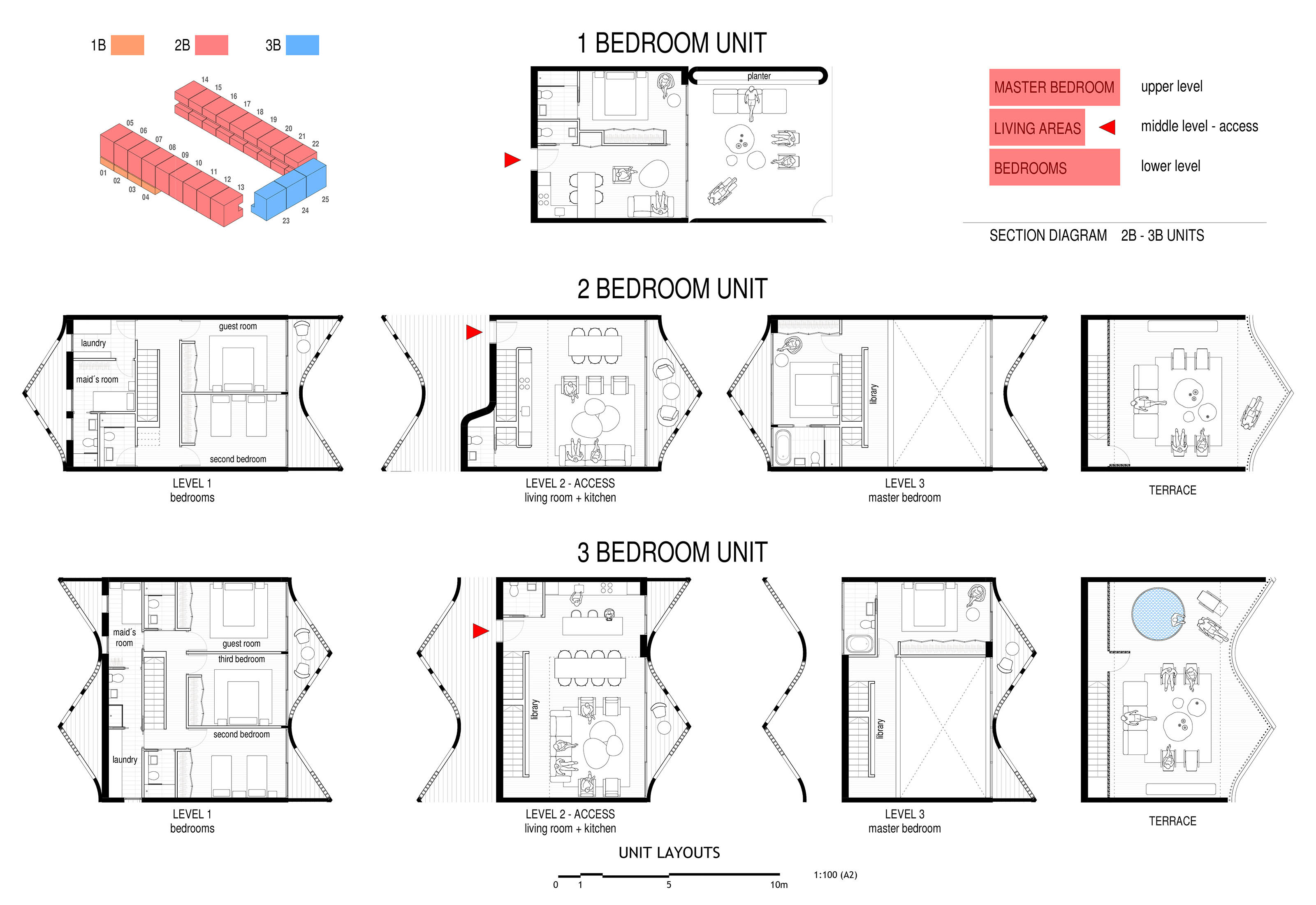 Housing Saudi Arabia