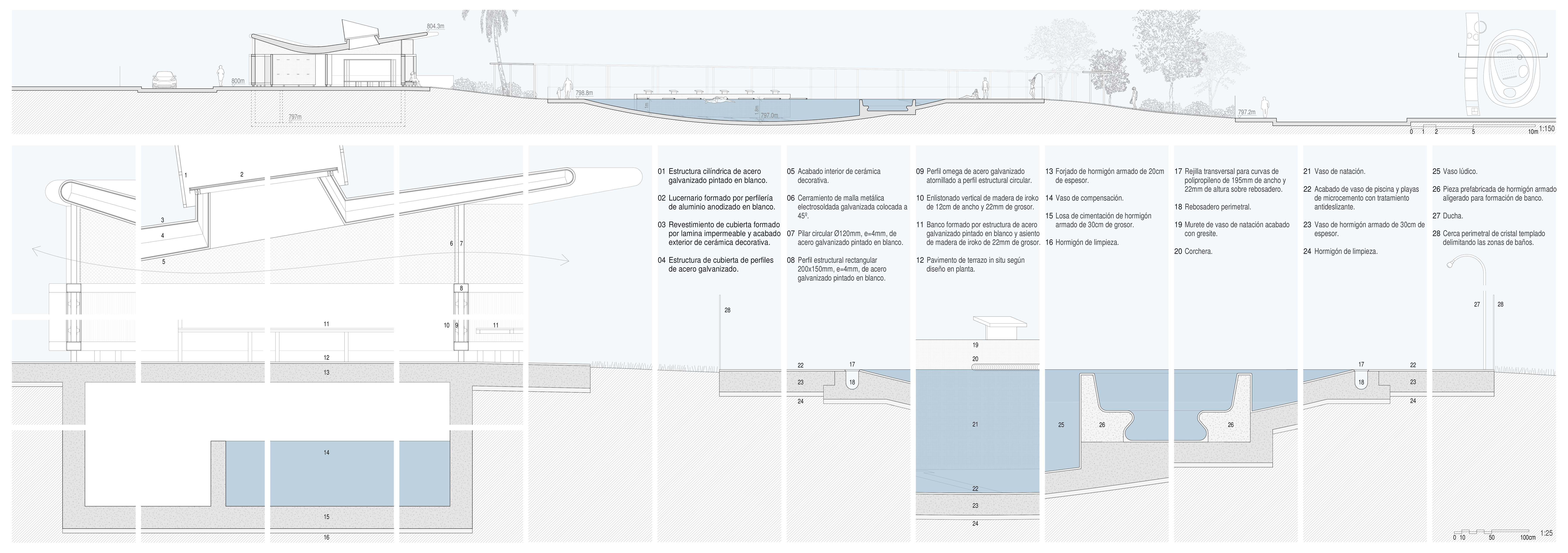 Carbajosa de la Sagrada Pools Competition