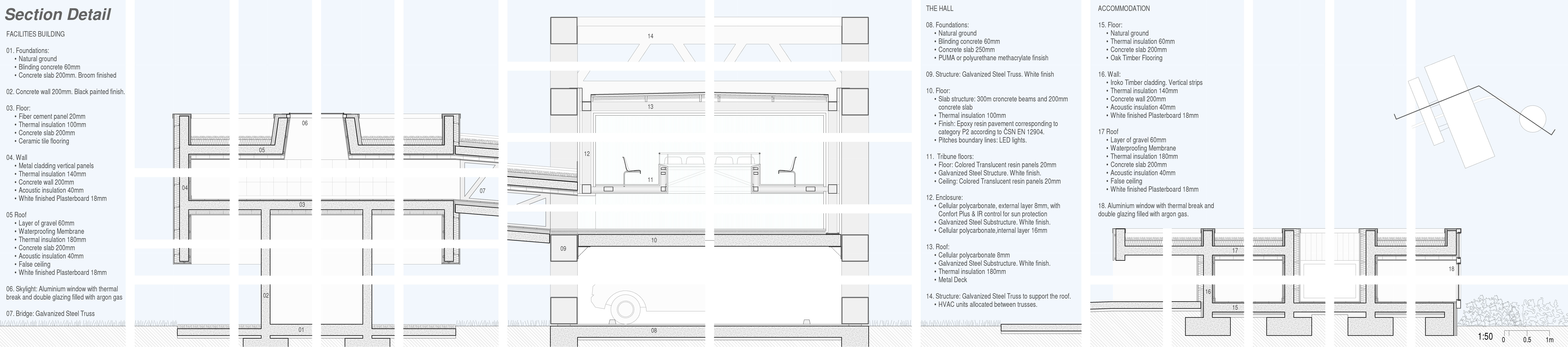 Competition Sports Hall Zatec